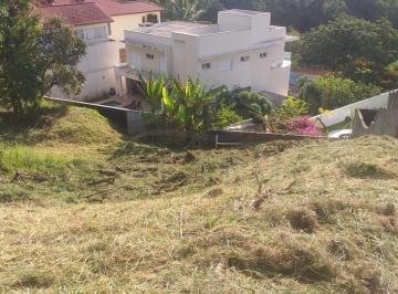 Imagem do terreno · Terreno 611 m² em Condomínio – Tarumã, Santana de Parnaíba