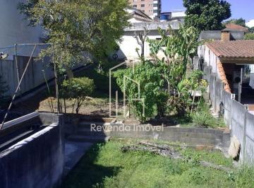 Terreno · 524m² · Terreno - 524,00m² - Parque das Nações