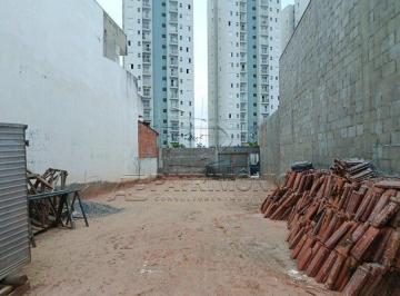 97929_iAqpeCe5153BP5p_97929691c6c326bea5.jpg · TERRENO COM 260M²; TULIPAS; SOROCABA