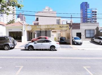 0 · prédio para aluguel em Cambuí