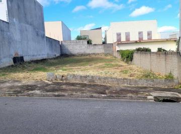 7ba9b3515aee9fd4d03cda8d807245002c2bfc0b · Terreno para alugar, 360 m² por R$ 1.855,00/mês - Jardim do Paço - Sorocaba/SP