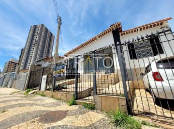 0 · casa para aluguel em Jardim Proença