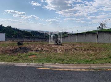 Foto 18 · Terreno no Residencial SunLake SPA em Sorocaba