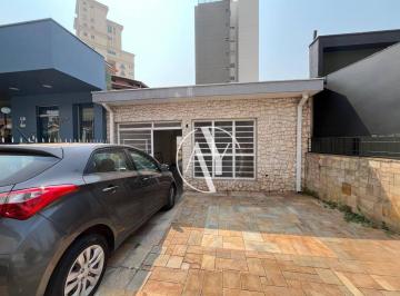 36fdaf0be9156b4686731d807a42be142e1b276b · Casa Comercial para locação no Cambuí