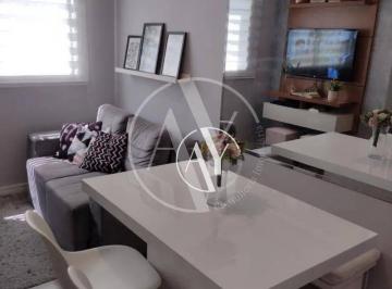1761f20398be7d822a843001cac7844c85bcd349 · Apartamento com 2 quartos à venda, 45 m² por R$ 250.000 - Vila Carminha - Campinas/SP
