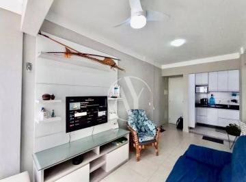 1c28d74e0b7c61175c471a23ed8d302ba032a7a1 · Apartamento à venda, 80 m² por R$ 705.000,00 - Parque Prado - Campinas/SP