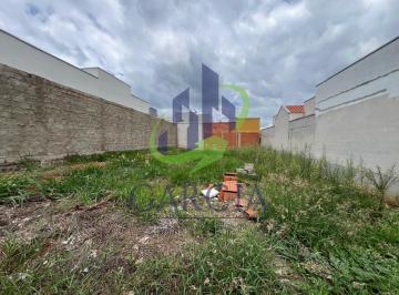 Foto 01 · Terreno, Jardim Monte Líbano, Mogi Guaçu, SP