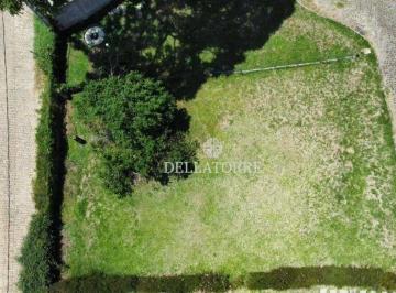 Terreno · 247m² · Terreno em Parque do Imbui, Teresópolis/RJ de 0m² à venda por R$ 220.000,00
