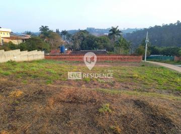 Terreno · 1050m² · Terreno em Chácara São Jorge, Jundiaí/SP de 1050m² à venda por R$ 400.000,00