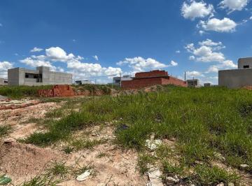 imagem · Terreno à venda em Indaiatuba, Jardim Bom Sucesso, com 150 m²