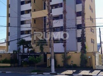 0 · apartamento à venda em Jardim Proença