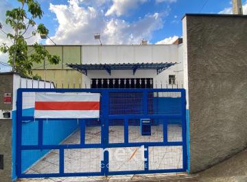 0 · prédio para aluguel em Vila Industrial