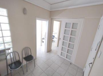 pxpgulm2ogi5ztgwyjnkztnk_md · Sala Comercial na Rua Jose Loureiro e Praça Carlos Gomes