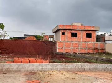 Photo_0 · 
                Terreno à venda por R$ 265.000 – Portal Ville Jardins – Boituva/SP
            