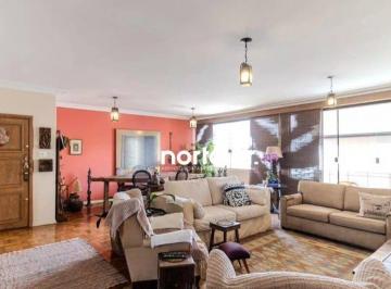 7753647df0d056957da2920ca548067e53d1515f · Apartamento com 3 quartos à venda, 170 m² - Santa Cecília - São Paulo/SP
