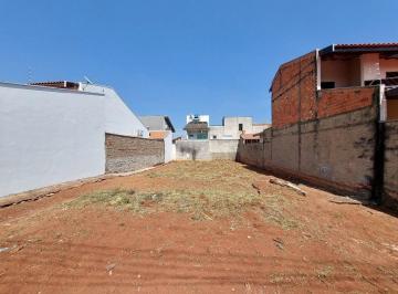 952d4bbc7813c4e5ebc8c2c4cd4f4e03a3b988f0 · Terreno Residencial à venda, 336 m² - Jardim Nossa Senhora do Carmo - Americana/SP