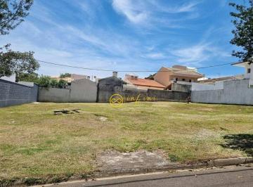 bc602373f12a3f1da6bc7d5aa0ab5be0ea121d54 · Terreno de Condomínio à venda, 330 m² por R$ 550.000 - Condomínio Village Saint Claire - Sorocaba/SP
