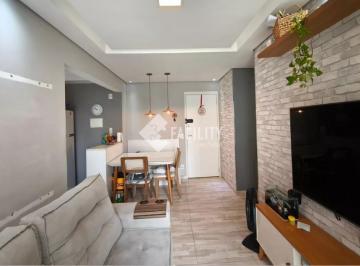 0 · Apartamento à venda no jd.Samambai em Campinas-SP