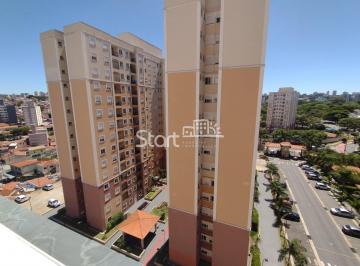nome imagem · apartamento - São Bernardo - Campinas