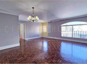 f96c3e52ca00e52bddd0e633d3530da9f47e6820 · Apartamento com 2 dormitórios para alugar, 105 m² por R$ 9.265,00/mês - Jardim Paulista - São Paulo/
