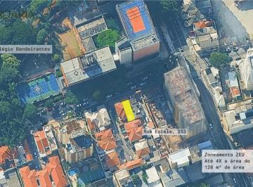 Foto 01 · Terreno à venda na Vila Mariana, São Paulo-SP: 120,00 m² de área! Oportunidade única para investir o