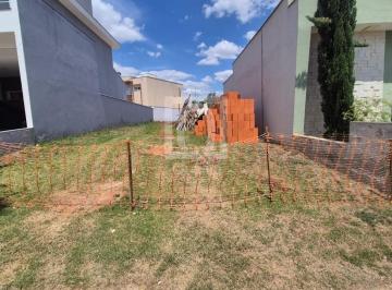 Foto 01 · Terreno à venda Condomínio Reserva Ipanema, Sorocaba