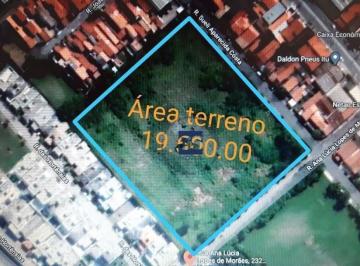 8b089adea77e35489ac9d514c4b7657a7747cdbf · Terreno à venda, 19500 m² por R$ 15.600.000,00 - Parque Nossa Senhora da Candelária - Itu/SP