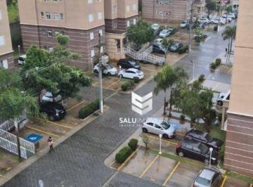 e5476765bab6b0bd67b557070f7deb9886dadb84 · Apartamento com 2 dormitórios à venda, 55 m² por R$ 297.000 - Vila Odin - Sorocaba/SP