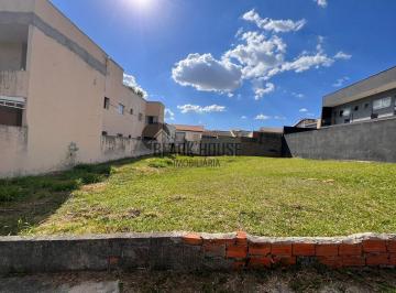 0378076fb26624fe18995de47c1b61bbb6db6d64 · Terreno à venda, 132 m² por R$ 140.000,00 - Jardim Residencial Villa Amato - Sorocaba/SP