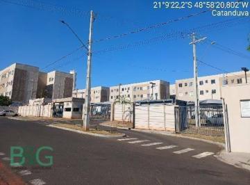 a59781f792f56e0811a344fb2e93952620cd4508 · Apartamento com 2 dormitórios à venda, 40 m² por R$ 108.080,77 - Jardim Soto - Catanduva/SP