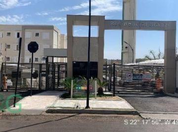 f5f86cb816664b17378a19b139b1ae66492ad2e9 · Apartamento à venda, 39 m² por R$ 96.000,33 - Jardim Maria Célia - Bauru/SP