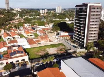 0 · terreno à venda em Nova Campinas