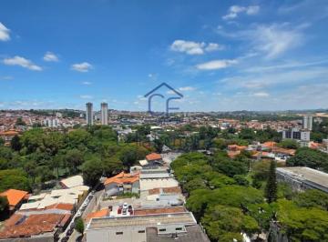 Imagem do Imóvel · Apartamento 3 dormitórios em excelente localização no Centro de Jacareí - SP
