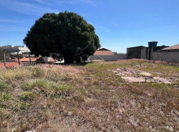 Terreno · 283m² · TERRENO COM 282,50 M²; VOTORANTIM