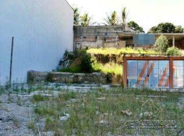 Terreno · 933m² · TERRENO