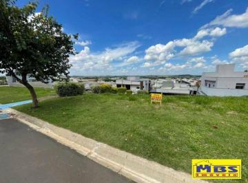 bc05e7509bfb753442c922e94ff4cbbb7ae923ad · Terreno à venda, 352 m² por R$ 290.000,00 - Condomínio Lagos D'Icaraí - Salto/SP