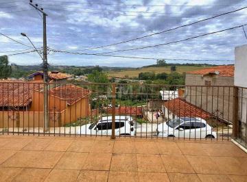 Casa de 2 quartos, Ibiúna · Casa em residencial com comércio local, posto de saúde, escola e academia!