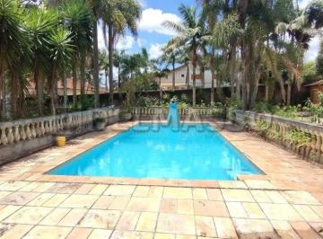 Rural de 7 quartos, Ibiúna · Linda chácara bem localizada antes do centro de Ibiúna!