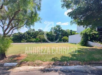 Terreno , Sorocaba · Excelente Terreno no Condomínio Villa Verona em Sorocaba