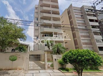 nome imagem · apartamento - Jardim Flamboyant - Campinas