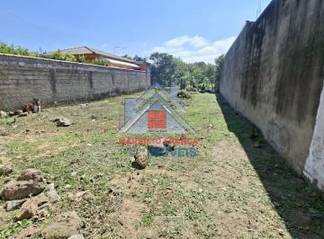 202608201533058536.jpg · Terreno para Venda em Peruíbe, Estância Santa Izabel