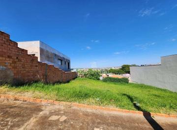aedaebcfb59dc01ae4a439acf70c140c3b4382cd · Terreno à venda, 250 m² por R$ 95.000,00 - Jardim Iolanda - Botucatu/SP