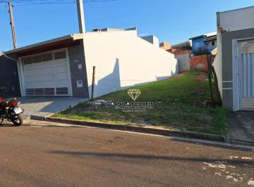 59f4283201b0da2b936d460775af0b2d9268762e · Terreno à venda, 172 m² por R$ 165.000,00 - Jardim Panorama - Salto/SP