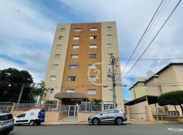 08743d27280211d3ceda7f44dd50a7a02bdcd10f · Apartamento mobiliado para Alugar no Edifico Bárbara - Jardim Pedroso em Indaiatuba/SP - AP1389