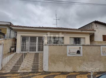 0 · casa à venda em Jardim dos Oliveiras