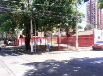 0 · Ponto Comercial/Salão Comercial para Locação no Cambuí, Campinas