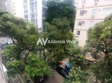 1316647.jpg · Apartamento Copacabana