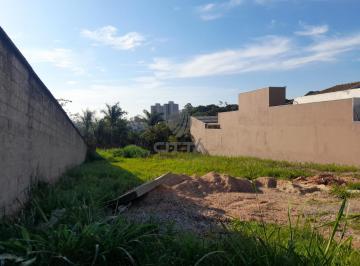 0 · * Terreno à venda na Vila Marlene - Jundiaí - SP