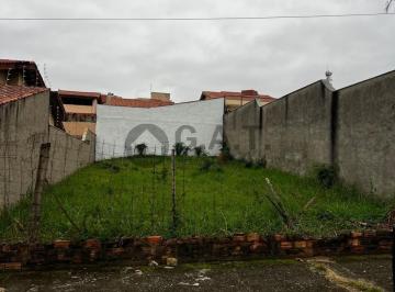 Foto 01 · Terreno à venda em Sorocaba-SP, Jardim Pagliato: 360m² de oportunidade única!
