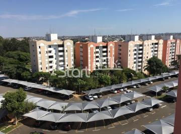 nome imagem · apartamento - Parque Camélias - Campinas